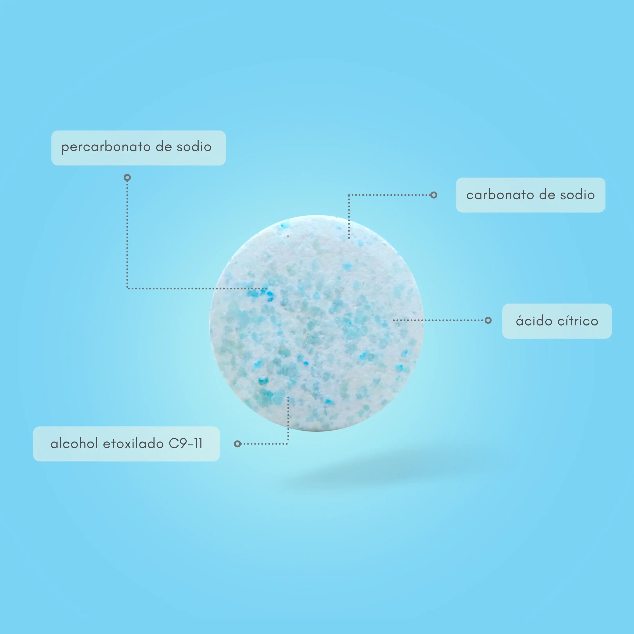 Limpiacristales Ecológico neletab •