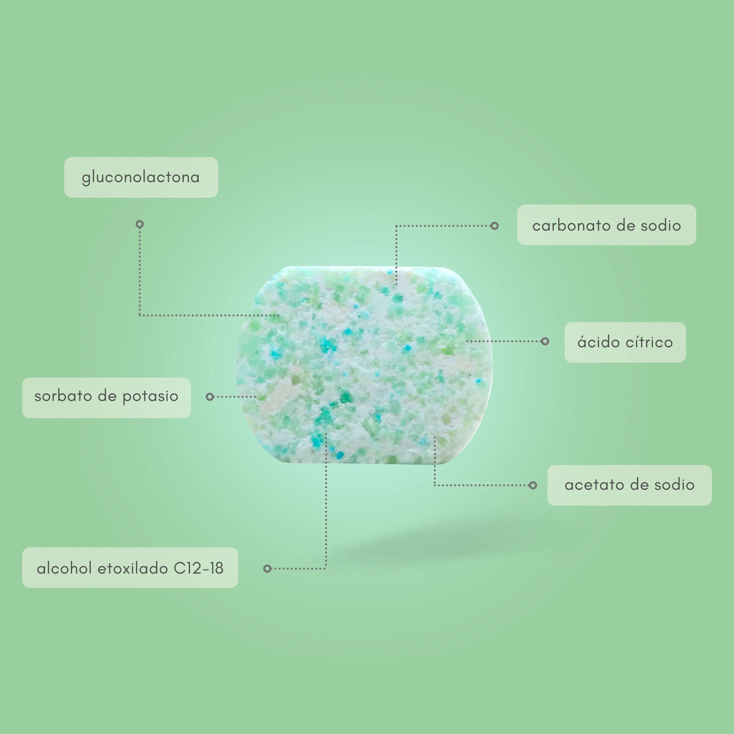 Limpiador Multi-Superficie Ecológico neletab •
